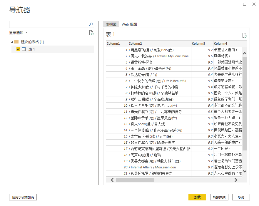 web数据获取